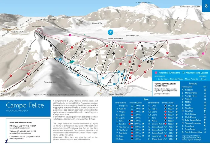 Apartment La Del Castello San Panfilo d'Ocre