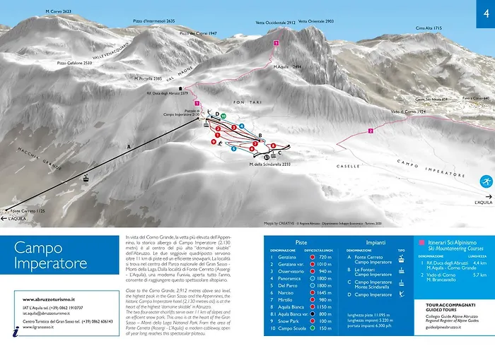 La Del Castello Apartment San Panfilo d'Ocre